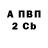 БУТИРАТ 1.4BDO Lina Fox